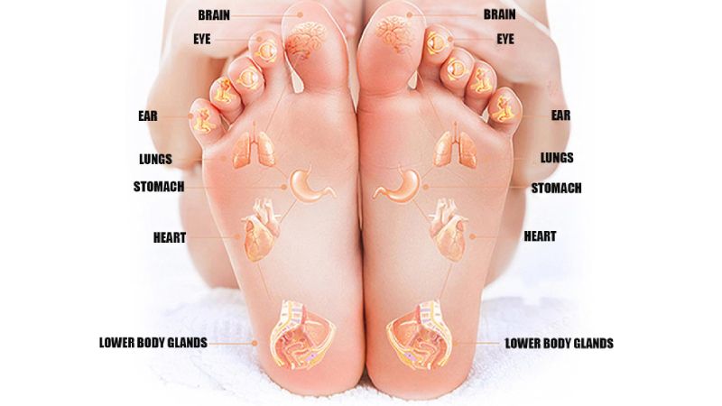 نقطه ماساژ کف پا برای درمان معده